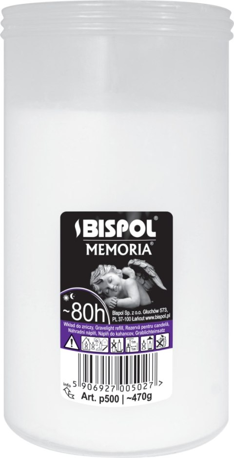 AGD BISPOL Wkład paraf.P500 80H MEMORIA/10 5027